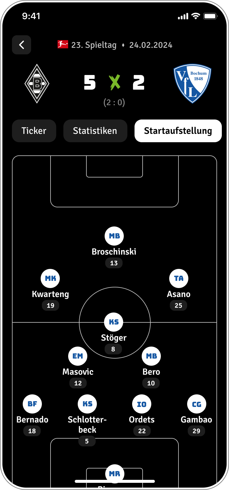 Live-Matchday-Aufstellung mit visueller Spielerpositionierung in der Fohlen-App.