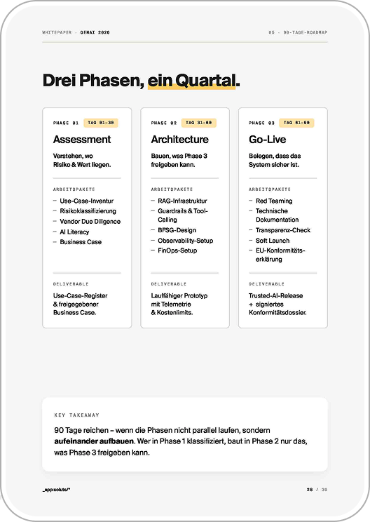 Screenshot aus dem Whitepaper zur Umsetzungs-Roadmap für GenAI